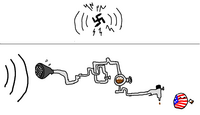 Pfostenbild