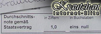 Pfostenbild