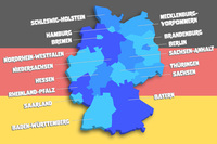 Pfostenbild