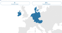Pfostenbild