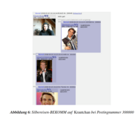 Pfostenbild
