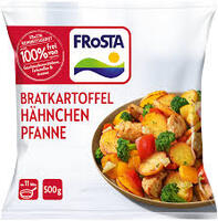 Pfostenbild