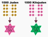 Pfostenbild
