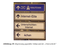 Pfostenbild